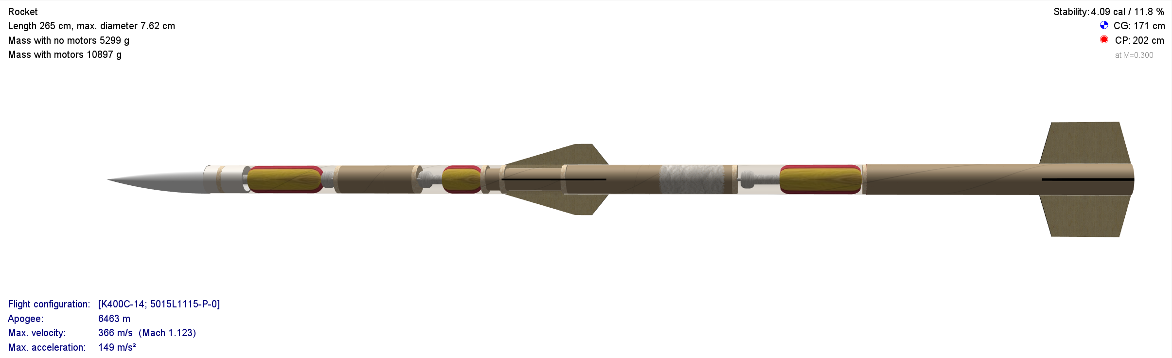 Dullahan_OpenRocket_Unfinished_Side_View